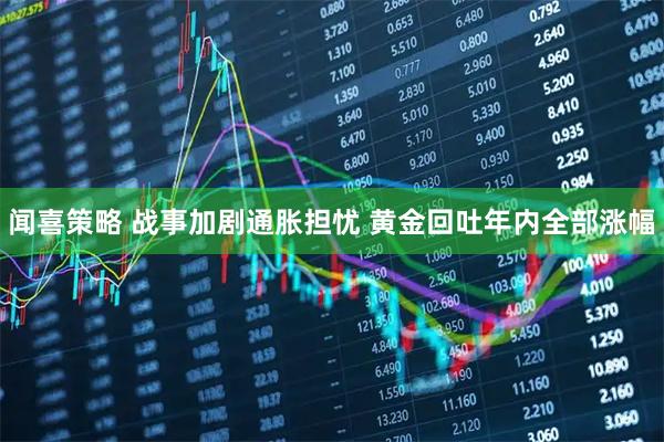 闻喜策略 战事加剧通胀担忧 黄金回吐年内全部涨幅